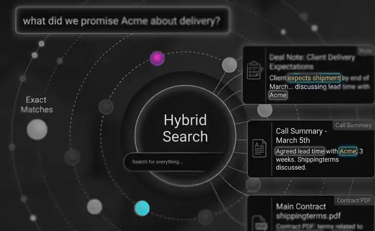 Semantic search: ask your workspace in your own words